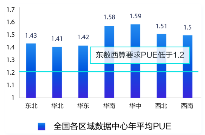 远程办公吐槽上热搜 卡顿掉线谁来救急？