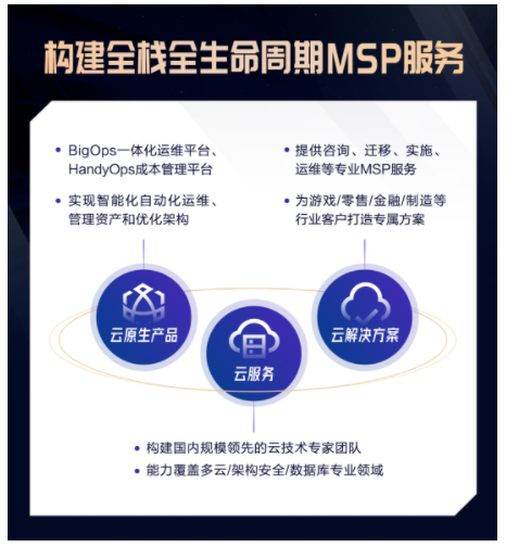IPv6部署多重倒计时来临，您的网站准备好了吗？
