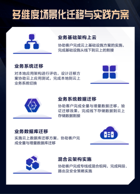 IPv6部署多重倒计时来临，您的网站准备好了吗？