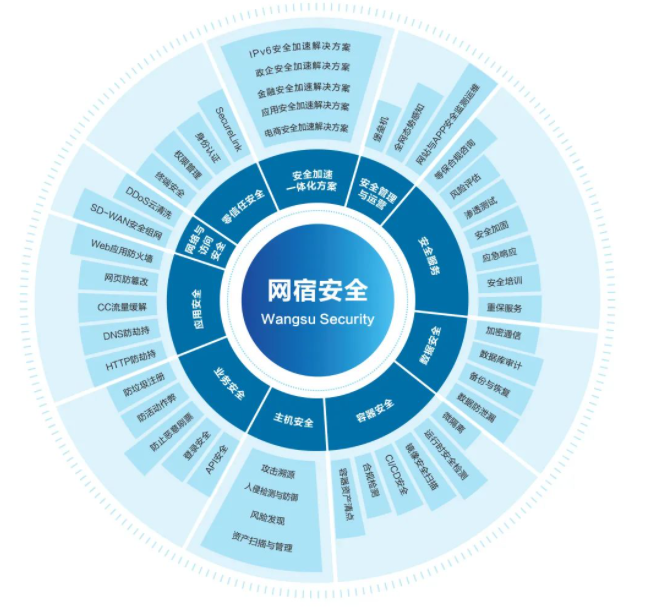  获批国家重点研发计划重点专项 我们将推动智慧城市发展