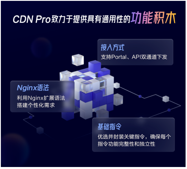 【漏洞预警】Gogs/Gitea远程代码执行漏洞 