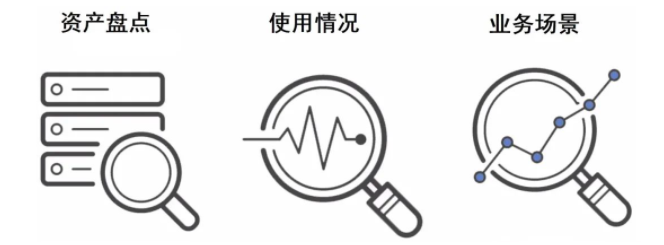 网宿零信任新品SecureLink正式发布 再加码远程办公