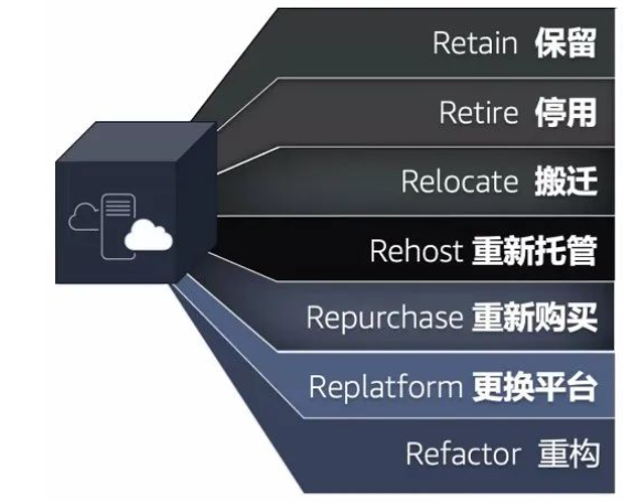 网宿零信任新品SecureLink正式发布 再加码远程办公