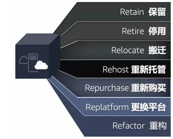 远程办公吐槽上热搜 卡顿掉线谁来救急？