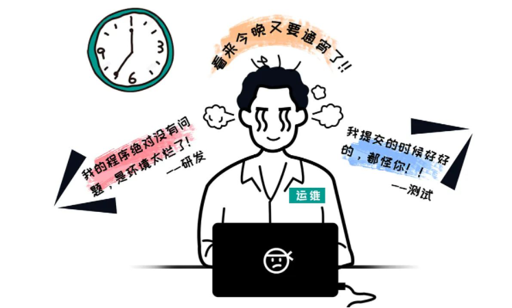 “两会”开幕在即，这份网络安全重保方案请收好