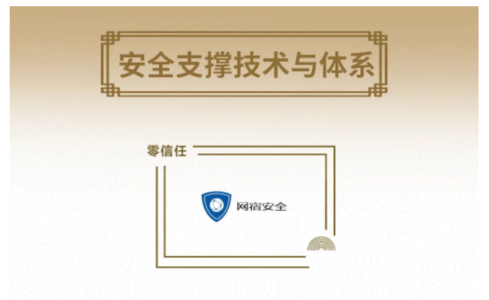 网宿零信任新品SecureLink正式发布 再加码远程办公