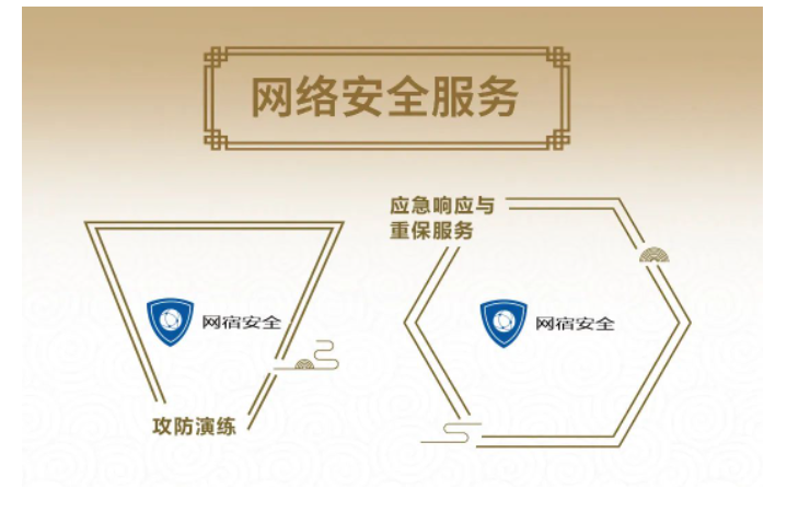 网宿零信任新品SecureLink正式发布 再加码远程办公
