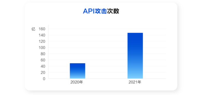网宿科技爱心捐赠 谱写“蓝天下的至爱”