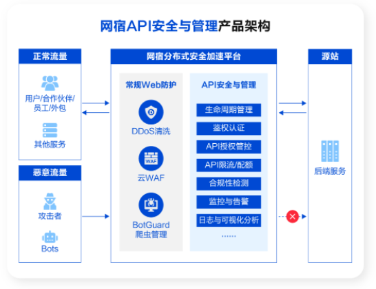 远程办公吐槽上热搜 卡顿掉线谁来救急？