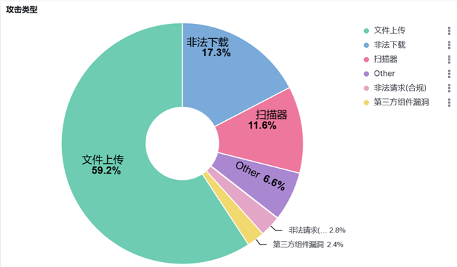 中国品牌日丨网宿科技获百亿级品牌价值评估