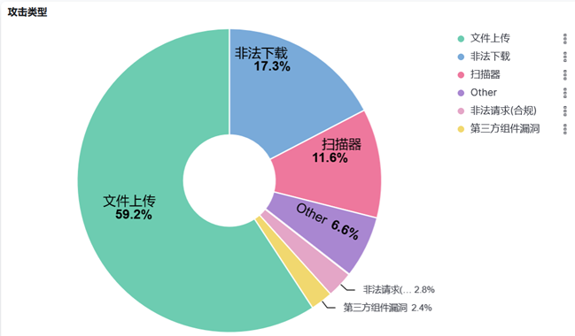 三度蝉联！网宿科技再获2019行业影响力品牌等双殊荣