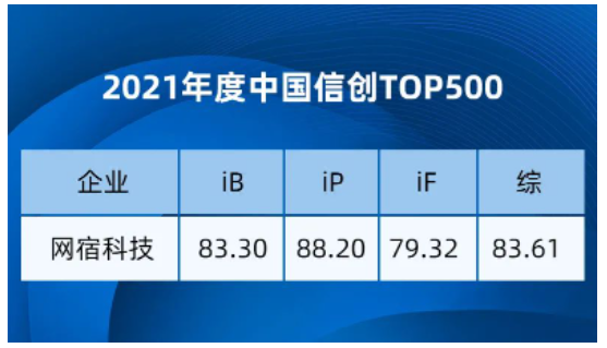 超高清产业标准制定工作正式启动