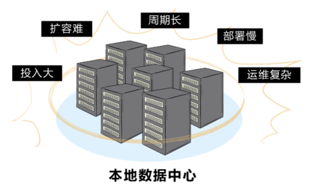 【漏洞预警】Gogs/Gitea远程代码执行漏洞 