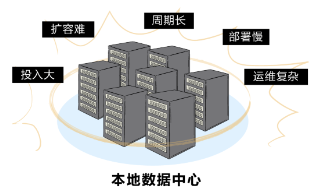 网宿SASE x 兴发化工：为产业数字变革注入安全新动能