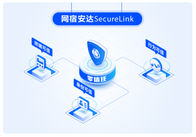 【漏洞预警】Gogs/Gitea远程代码执行漏洞 