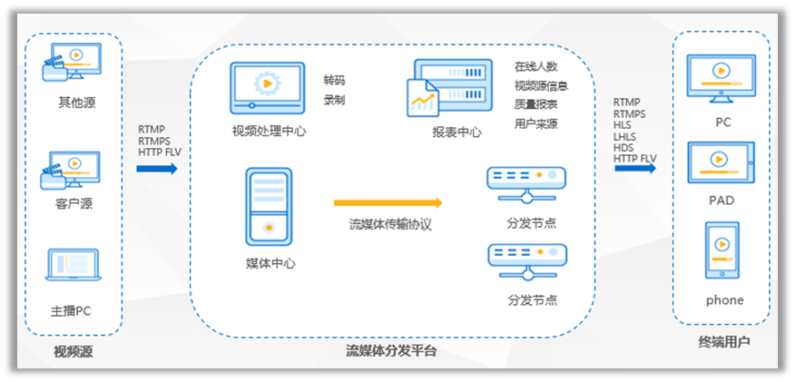 奋力拼搏的不止是世界杯冠军，还有……