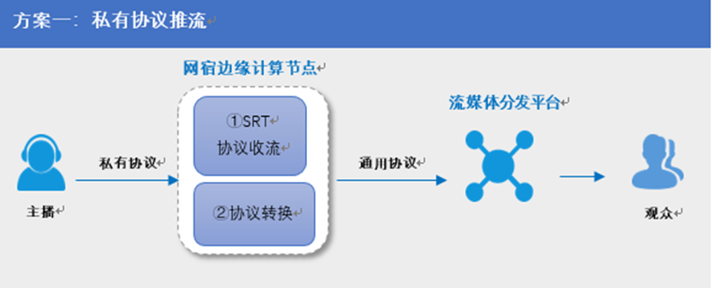 奋力拼搏的不止是世界杯冠军，还有……