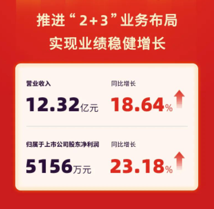 【漏洞预警】Gogs/Gitea远程代码执行漏洞 
