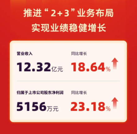 奋力拼搏的不止是世界杯冠军，还有……