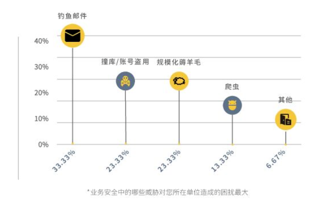 斩获“技术创新奖” 网宿液冷再展强劲实力