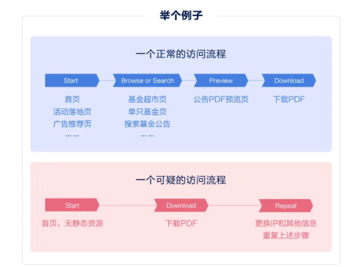 斩获“技术创新奖” 网宿液冷再展强劲实力