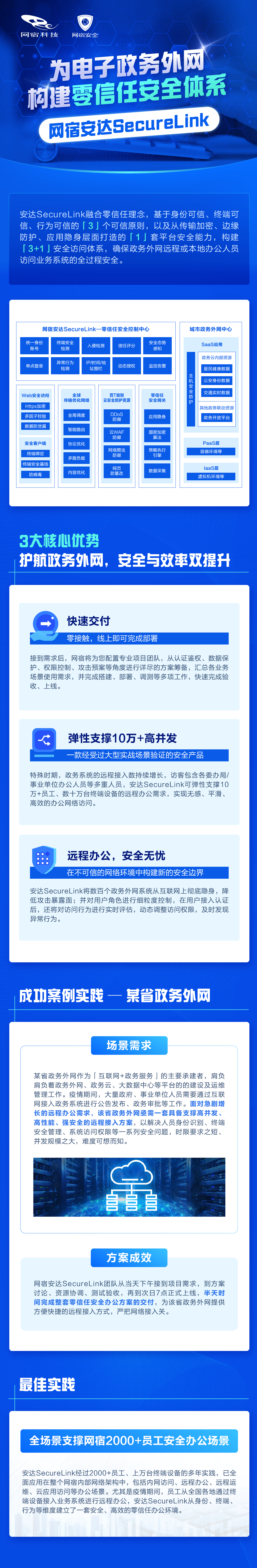 “两会”开幕在即，这份网络安全重保方案请收好