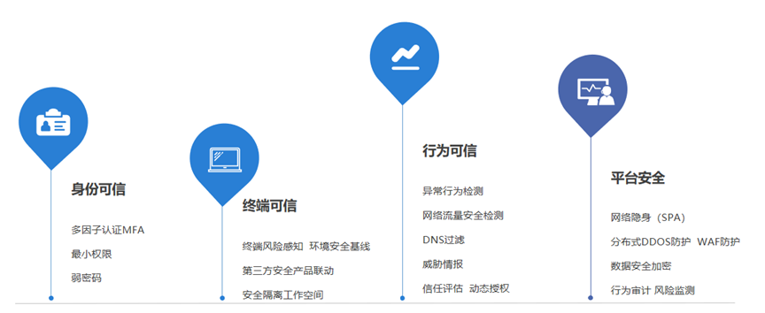 网宿科技爱心捐赠 谱写“蓝天下的至爱”
