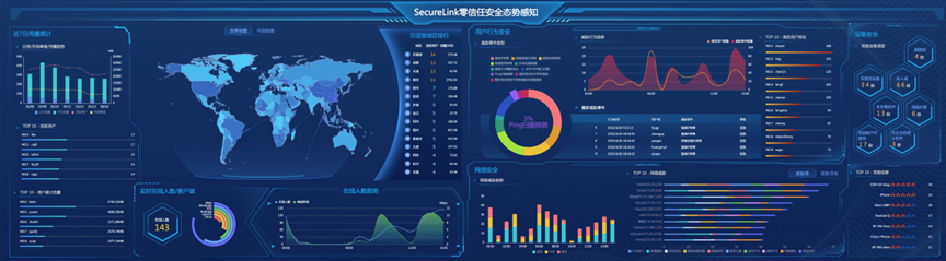 网宿科技爱心捐赠 谱写“蓝天下的至爱”
