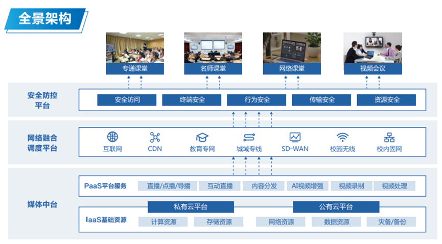 中国品牌日丨网宿科技获百亿级品牌价值评估