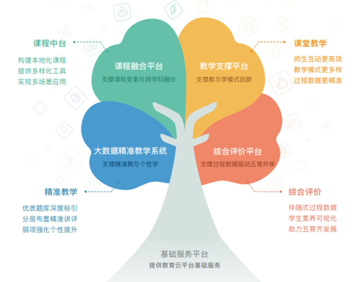 《猜画小歌》爆红，下一个爆款是谁？ 