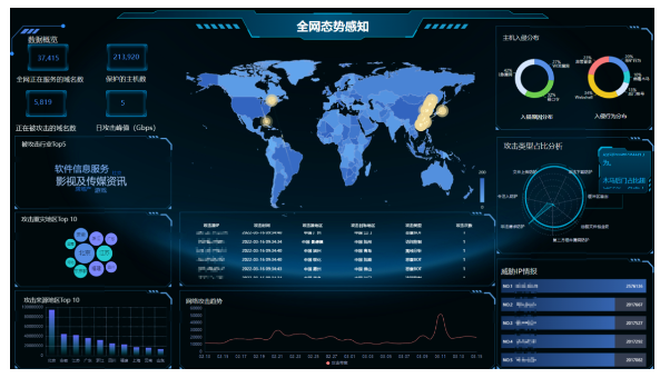 远程办公吐槽上热搜 卡顿掉线谁来救急？