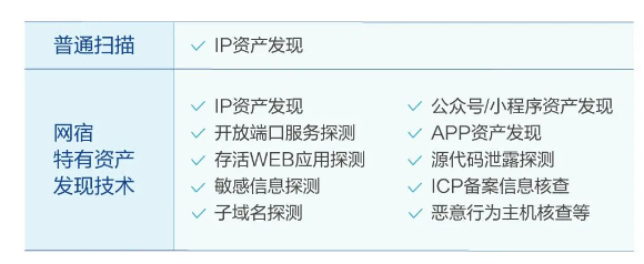 【攻击预警】“匿名者”卷土重来，国内多家金融机构成为目标 