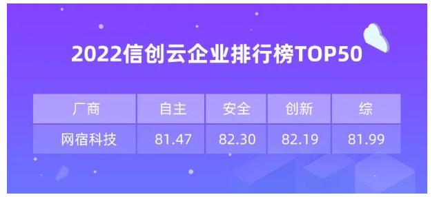 web应用防火墙应对网络攻击的方式有哪些