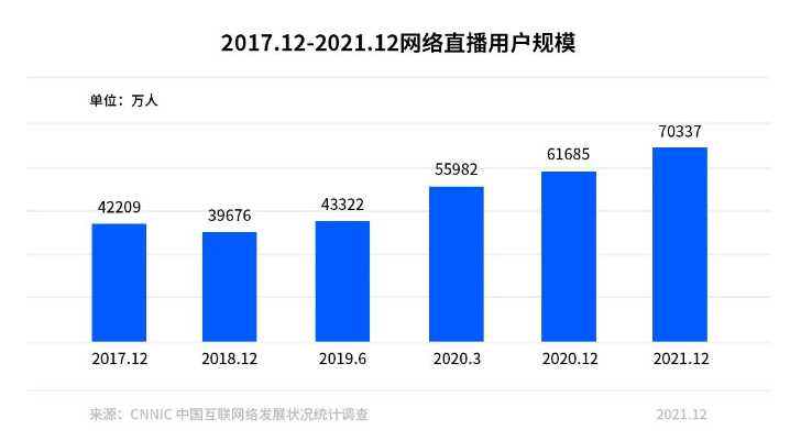 实力出众！网宿边缘计算连获四大荣誉