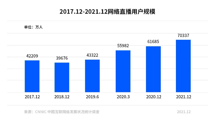 羊毛党盯上了政府消费劵 惠民助商大计如何保障？