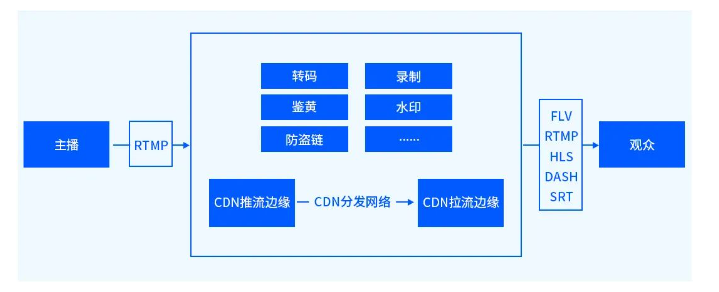 羊毛党盯上了政府消费劵 惠民助商大计如何保障？