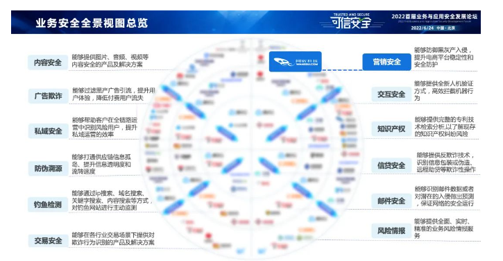 远程办公吐槽上热搜 卡顿掉线谁来救急？