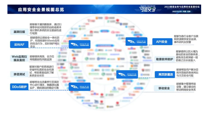 远程办公吐槽上热搜 卡顿掉线谁来救急？