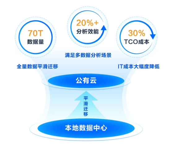 IPv6部署多重倒计时来临，您的网站准备好了吗？