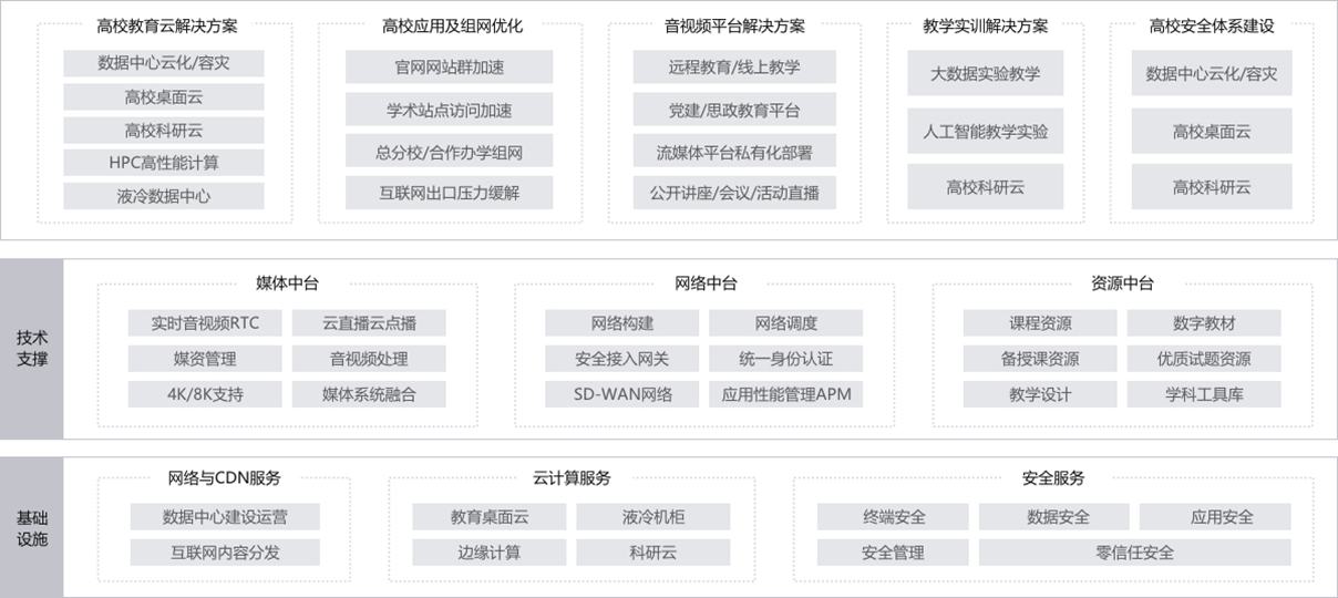 【漏洞预警】Gogs/Gitea远程代码执行漏洞 