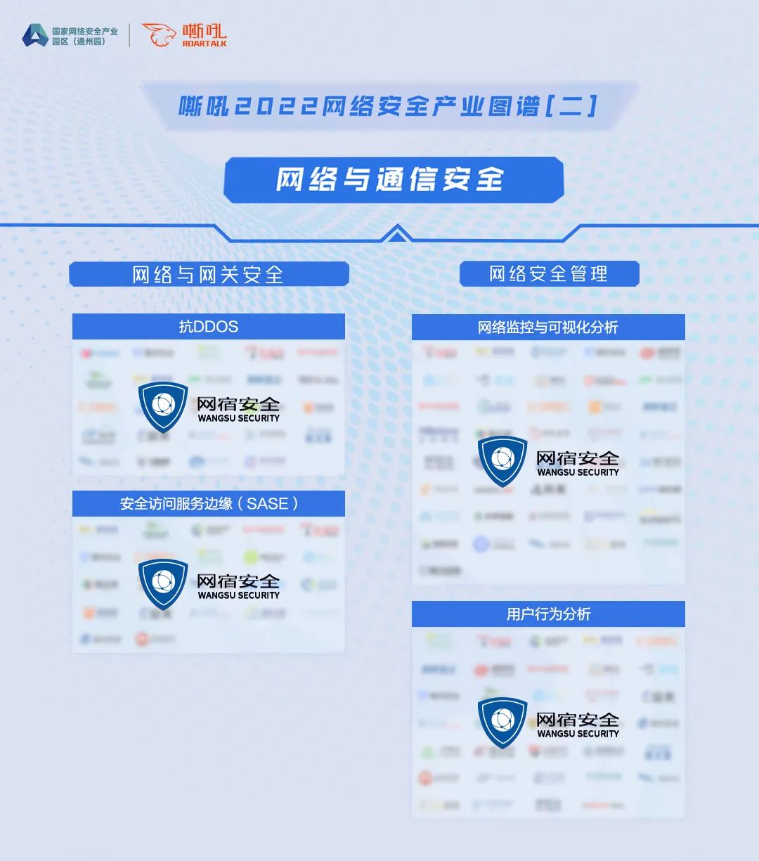 重新定义CDN | 网宿发布新一代可编程CDN Pro