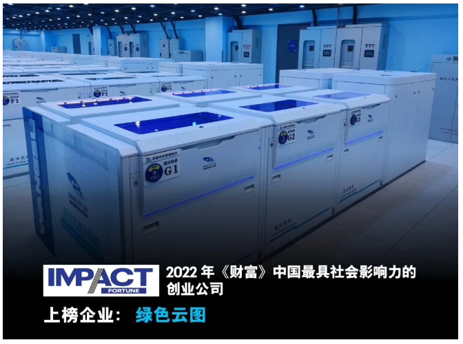 金融企业网站CDN应用浅谈