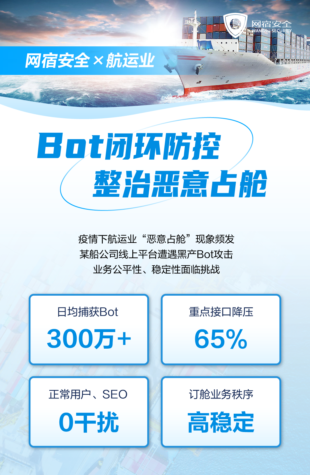 加速进化：网宿正式推出可编程CDN-边缘脚本