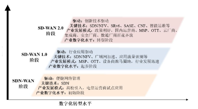 羊毛党盯上了政府消费劵 惠民助商大计如何保障？