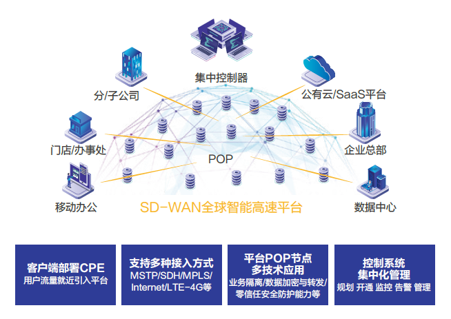 羊毛党盯上了政府消费劵 惠民助商大计如何保障？