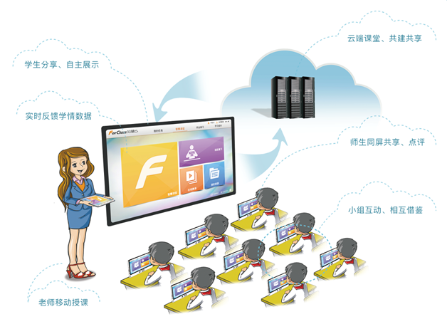 “国密改造”炸圈！金融领域安全合规看这里