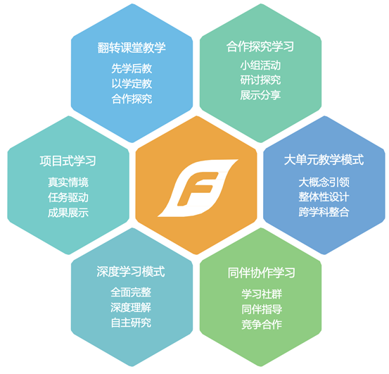 “国密改造”炸圈！金融领域安全合规看这里