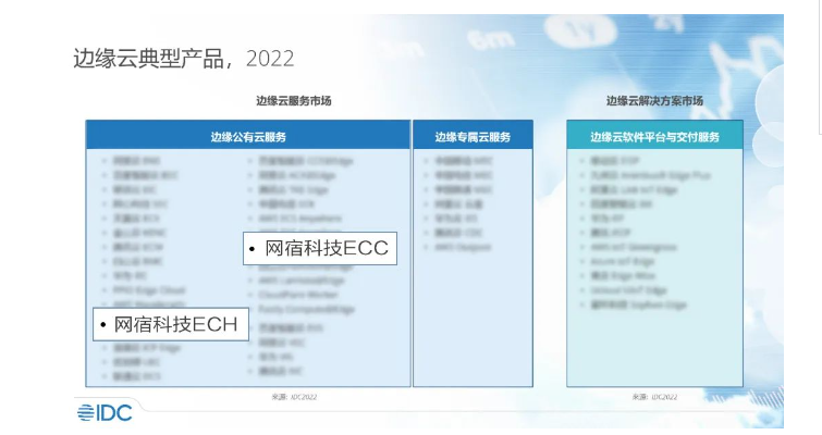 网宿科技徐明微：液冷技术迎来井喷期