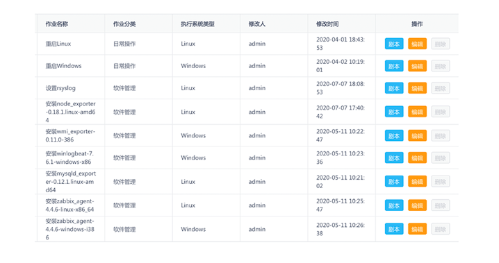 三度蝉联！网宿科技再获2019行业影响力品牌等双殊荣