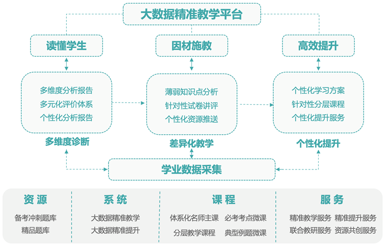 最具潜力边缘计算企业！网宿科技再获认可